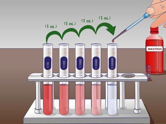 Simple and Serial Dilutions