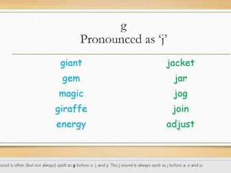 Spelling Rules PPT Year 2