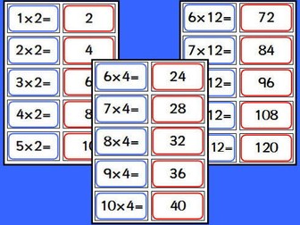 Times Tables Matching Cards