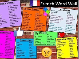 French and Spanish Word Wall/Knowledge Organiser/Table Mat