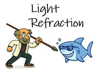 Light Refraction: Spear Fishing Diagram Task