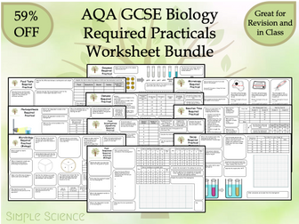 Biology Required Practicals - AQA GCSE Biology