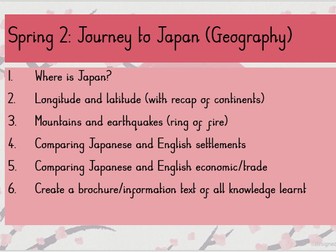 Journey to Japan Geography Planning