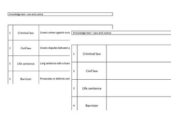 A Law and Justice keywords test of 10 essential terms, with answers