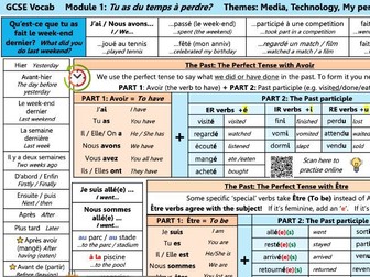 GCSE French Knowledge Organiser  (NEW Edexcel) - Module 1 vocabulary - Tu as du temps à perdre?