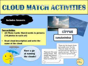Water Cycle, Clouds, Weather: PowerPoint Presentations, Lesson Plans