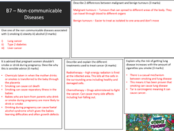 AQA GCSE 9-1 B7 Non Communicable Disease Revision Mat | Teaching Resources