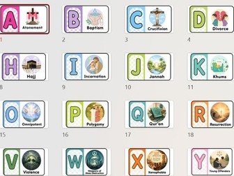 Religious Key Words Display A-Z
