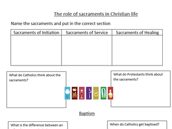 RS Edexcel B Living the Christian Life revision +intervention workbooks. Good for home learning