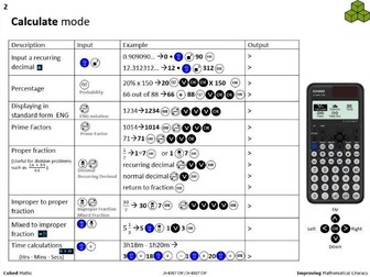 40a GCSE calculator techniques for CASIO fx-83GTCW fx-85GTCW CLASSWIZ (pdf)