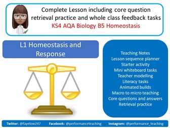 KS4 AQA Biology  B5 Homeostasis L1 Homeostasis and Response