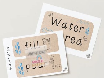 Water Area Vocabulary Signs