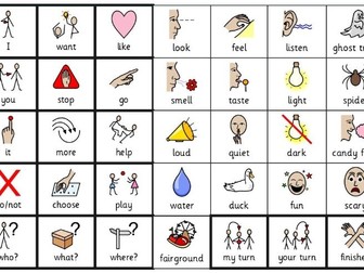 Aided Language/ Core Vocab Boards (Pack 1)