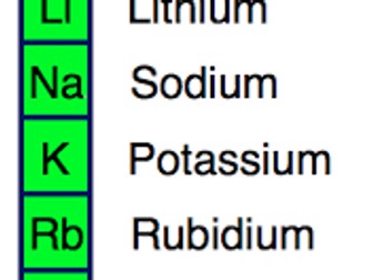 Group 1 metals