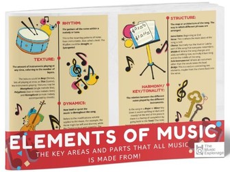 Elements of Music-INFOGRAPHIC