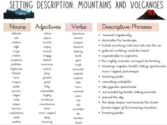 Character and setting description mats