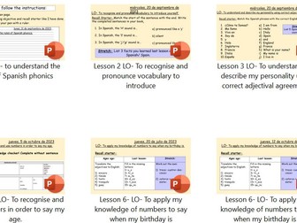 Year 7 Spanish- Mi familia y yo