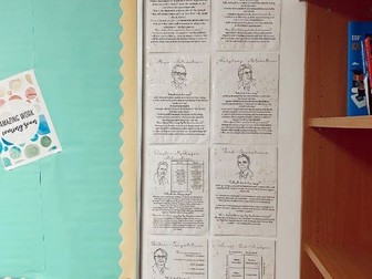 Business Theorists Display