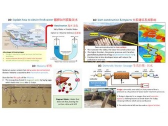 IGCSE - Environmental Management (Water & Its Management Bundle)