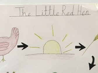 Talk 4 Writing- The little Red Hen