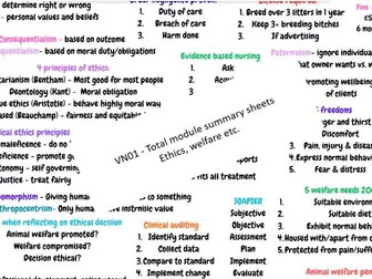 Veterinary nursing VN01 revision guide
