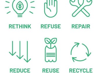 AQA GCSE DT - The 6 Rs