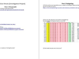 Australian Dream – Stage 5 Financial Maths