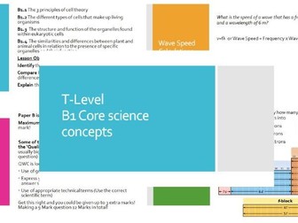 T-Level B1 Core Concepts for Health, Science etc BEFORE 2023 Specification Change