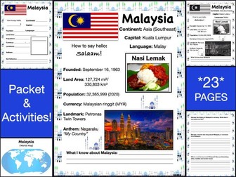 MALAYSIA History & Geography, Travel The World Worksheet