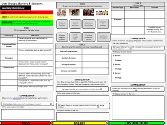 R184 Contemporary Issues TA1 Learning mat Revision User Groups, Barriers & Solutions