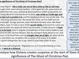 The Ghost of Christmas Past - Analysis | Teaching Resources