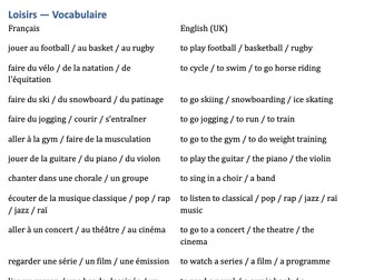 IB Ab Initio French Vocabulary / Knowledge Organisers