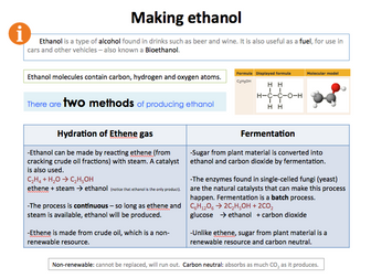 Making Ethanol - info card and challenge