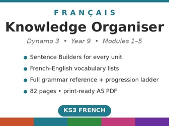 Dynamo 3 French Knowledge Organiser