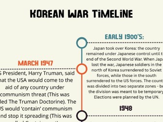 GCSE AQA Korean War detailed Timeline