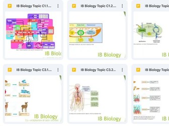 IBDP Biology 2025 syllabus Theme C