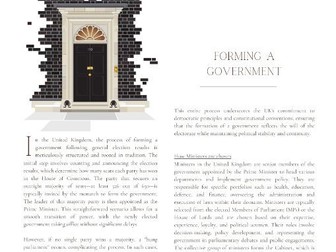 Forming a government - British Politics