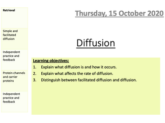 AQA Biology Diffusion