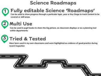 Science Progress Roadmaps