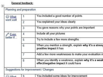R058 Bottle-feed Evaluation