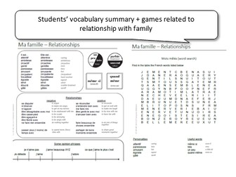 Relationship with family and friends in French: students summary + games