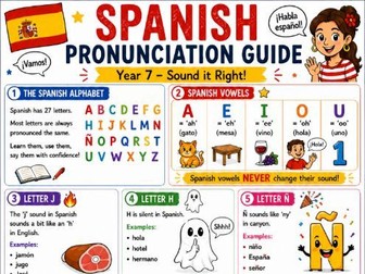 Spanish proununciation poster sheet