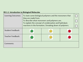 A Level Biology Session Slips