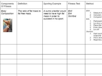 Components of Fitness and Fitness Testing Worksheet