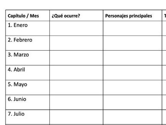 Como Agua Para Chocolate: Film Study Guide