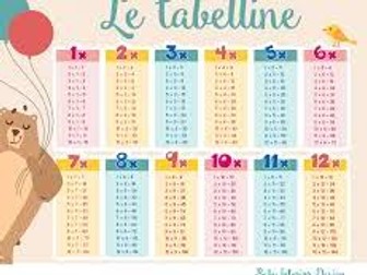 Le Tabelline Teaching Resources