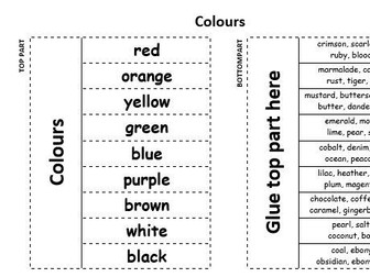 Colour synonym flip book