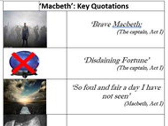 'Macbeth' Quotations with Images