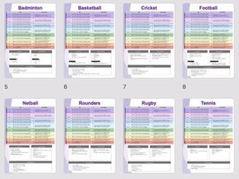 KS3 Assessments