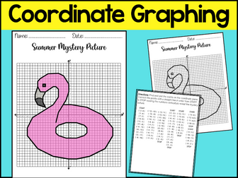 Summer Coordinate Graphing Picture End of the Year Math Activity